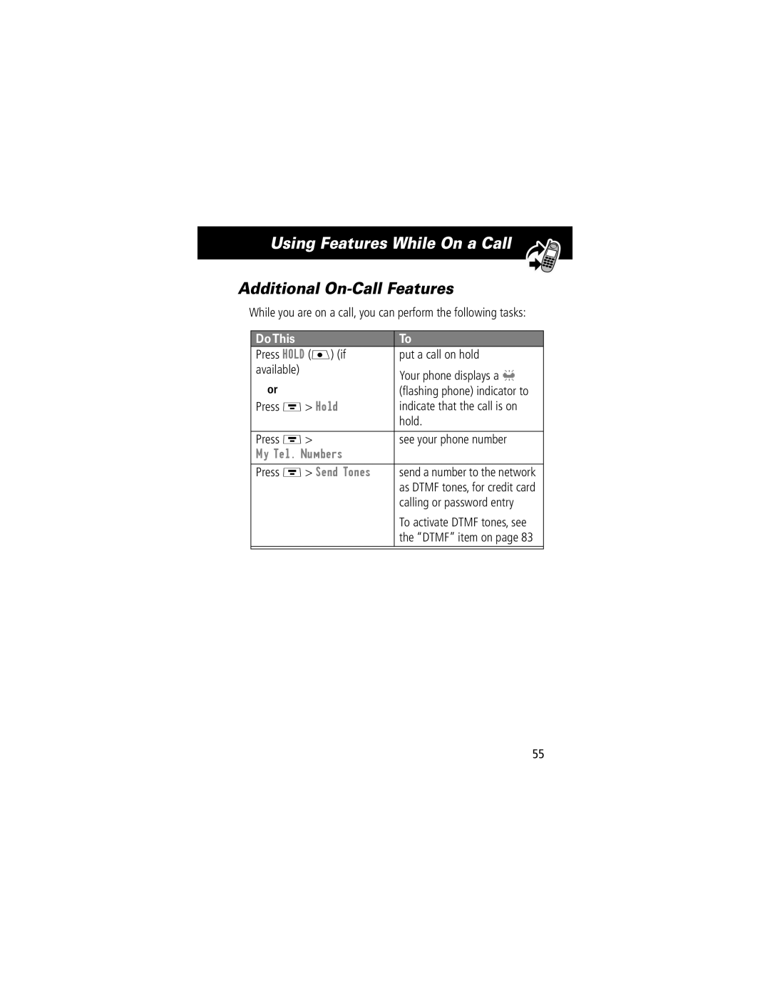 Motorola V70 manual Additional On-Call Features, My Tel. Numbers Press M Send Tones, Calling or password entry 