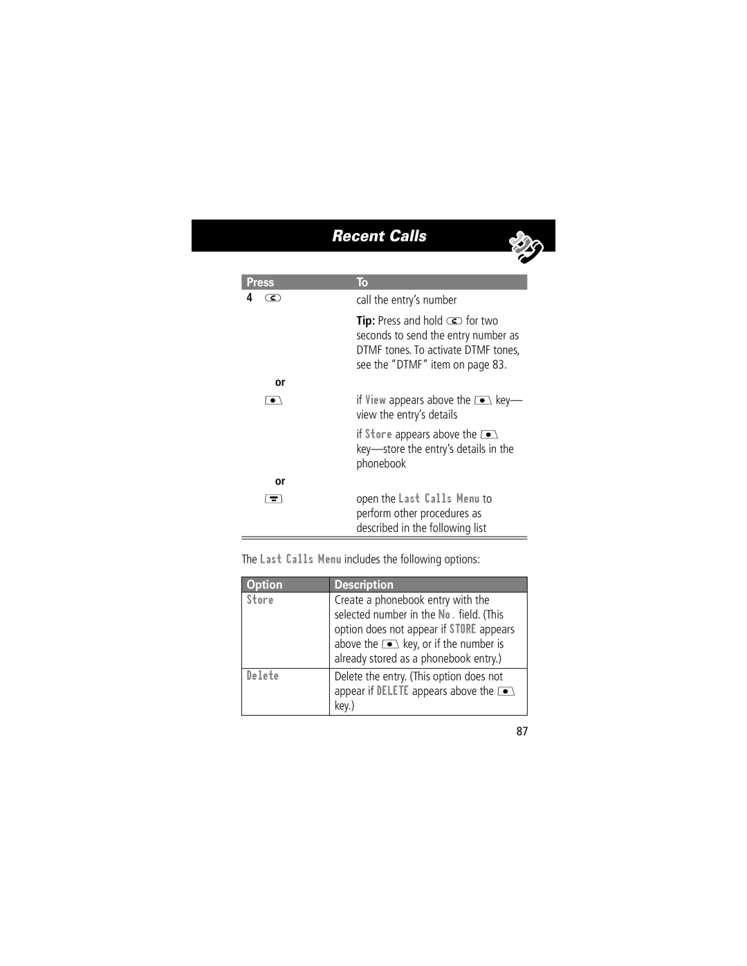 Motorola V70 manual Recent Calls, Option Description 