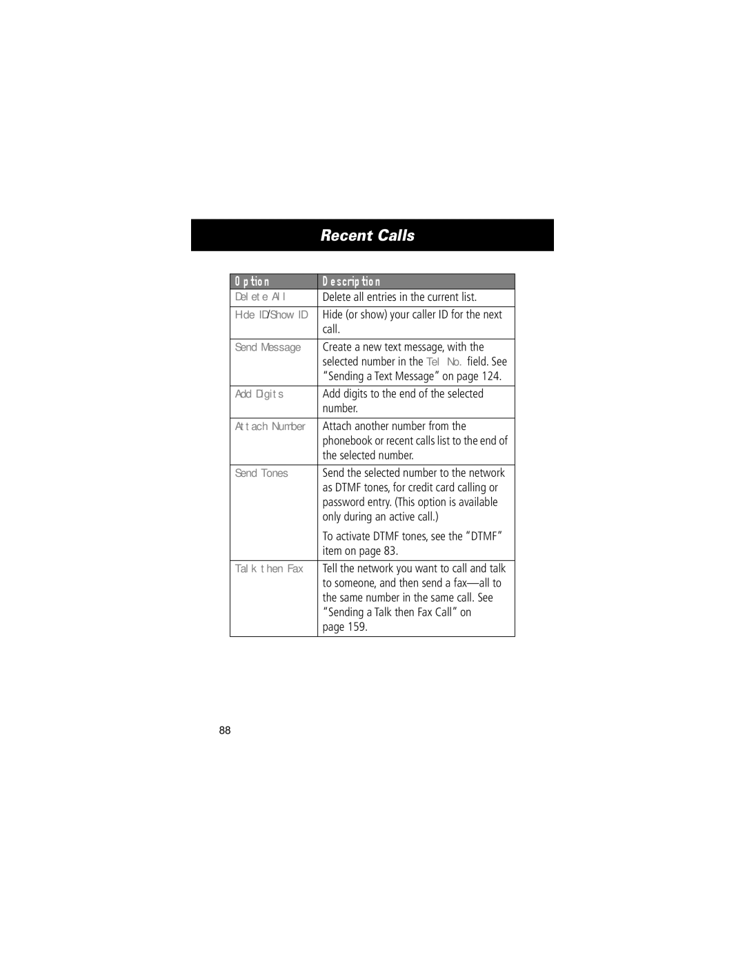 Motorola V70 Delete all entries in the current list, Add digits to the end of the selected, Attach another number from 