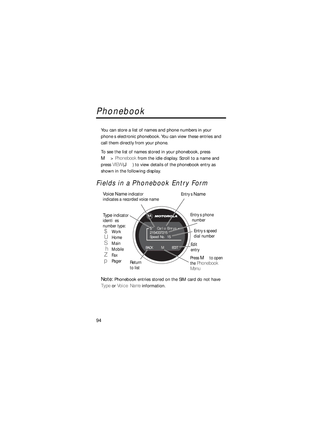 Motorola V70 manual Fields in a Phonebook Entry Form 