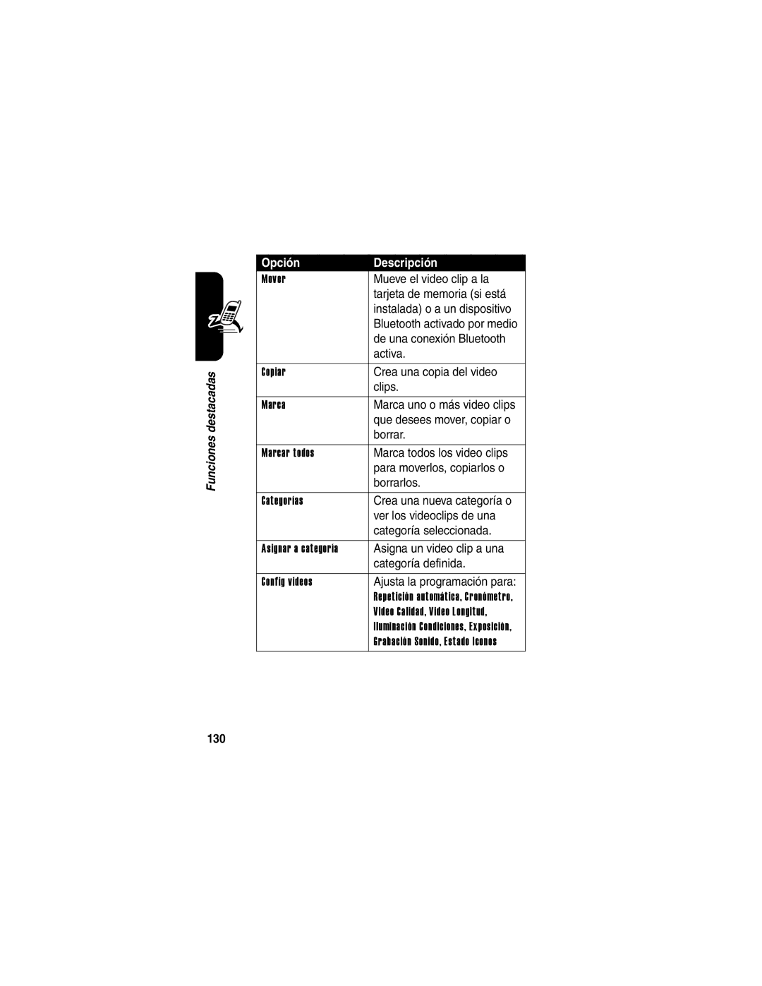 Motorola V710 manual 130 