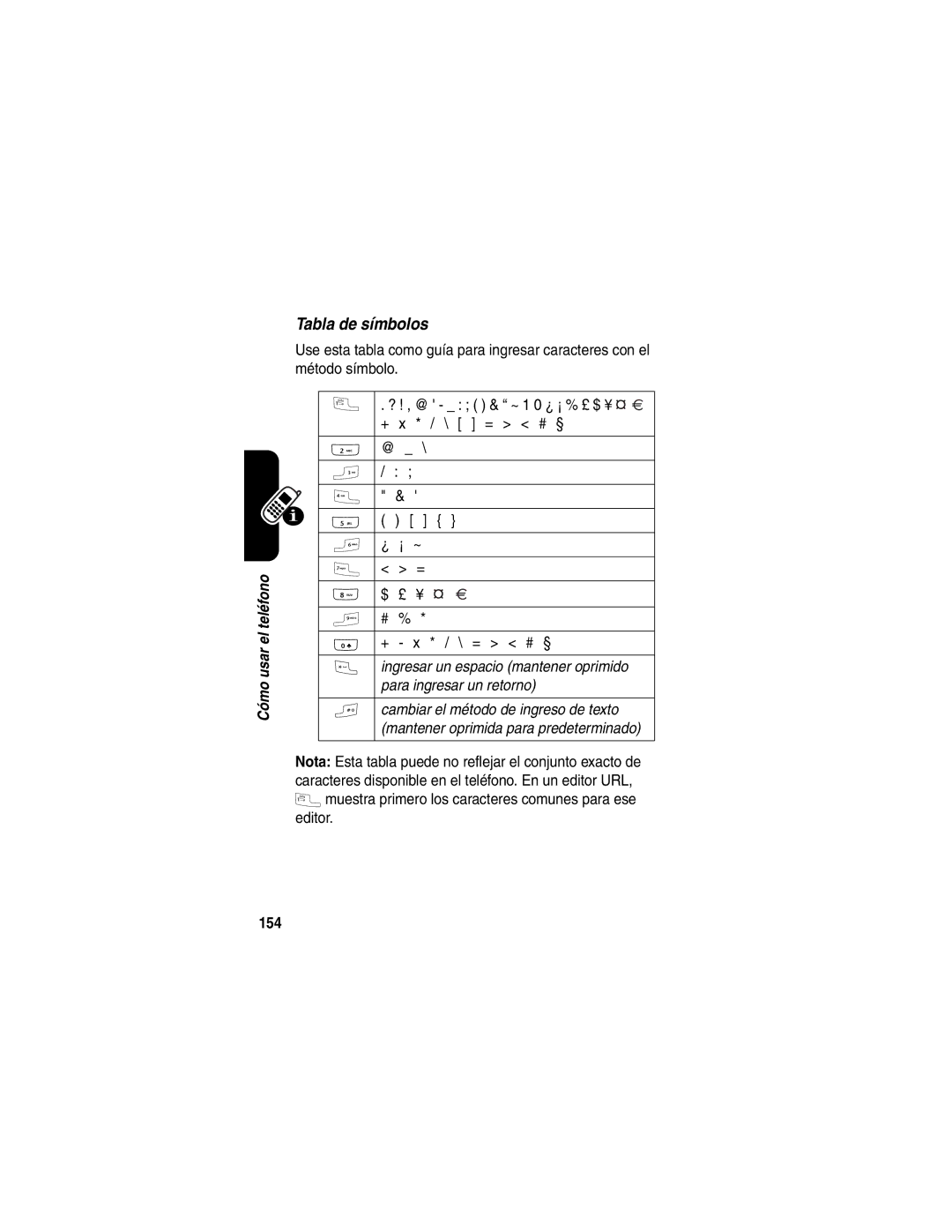 Motorola V710 manual Tabla de símbolos, 154 