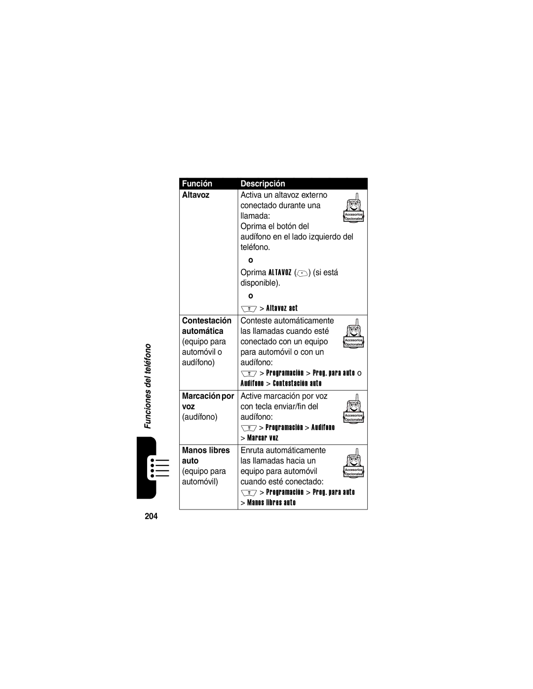 Motorola V710 manual Altavoz, Contestación, Automática, Voz, Manos libres, 204 