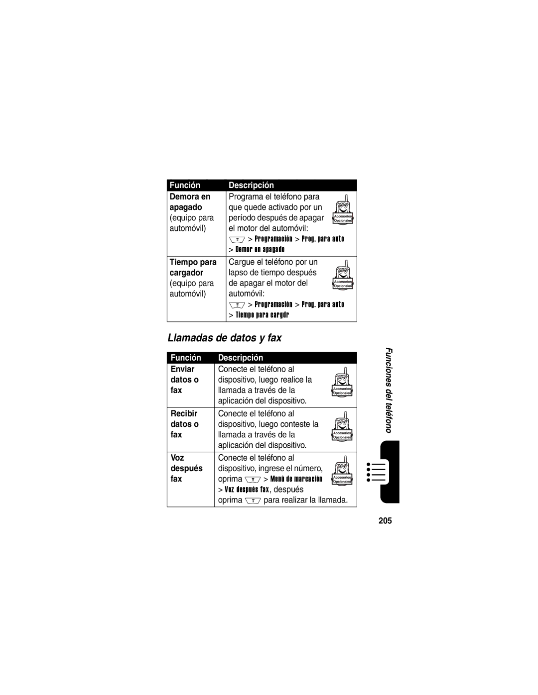 Motorola V710 manual Llamadas de datos y fax 