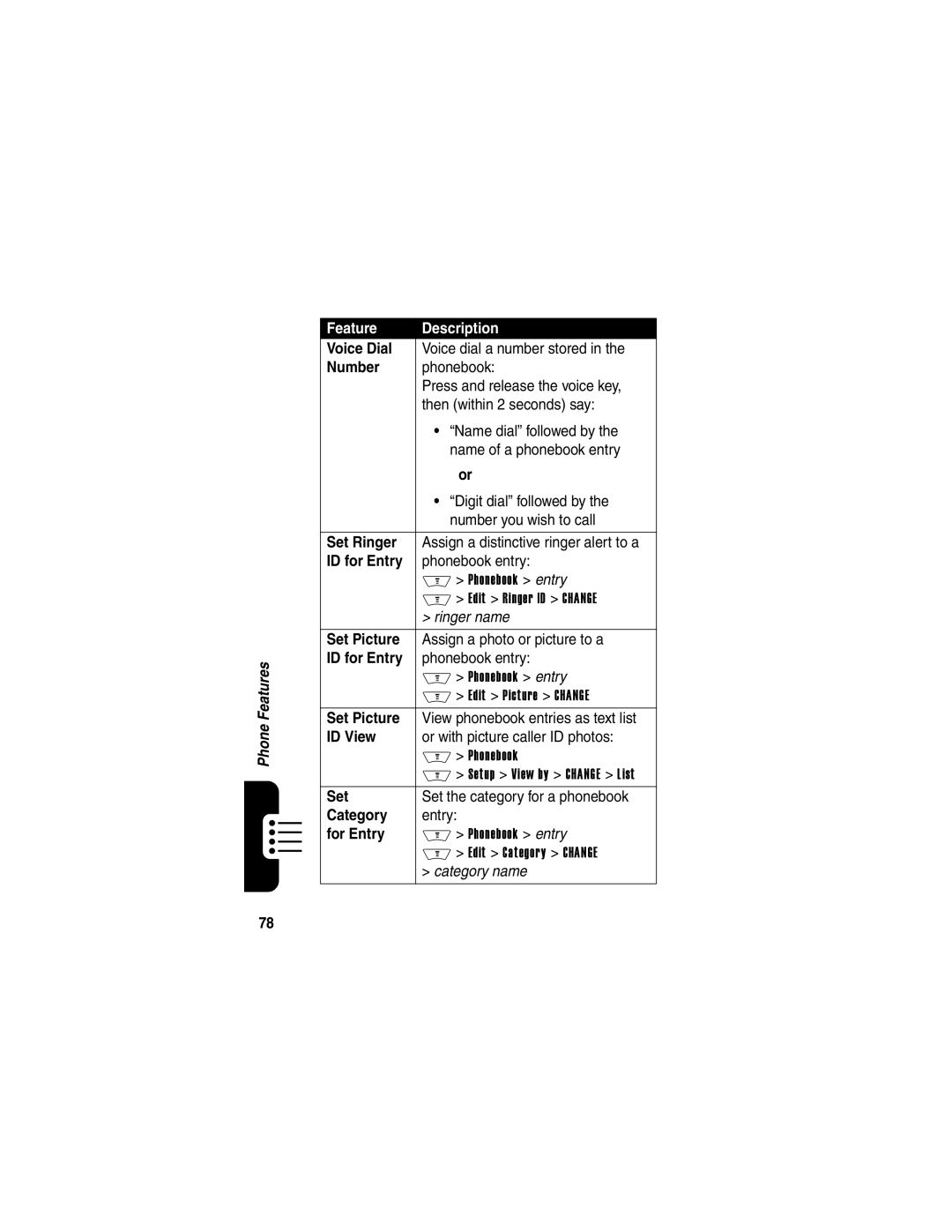 Motorola V710 manual Voice Dial, Number, Set Ringer, ID for Entry, Set Picture, ID View, Category, For Entry 