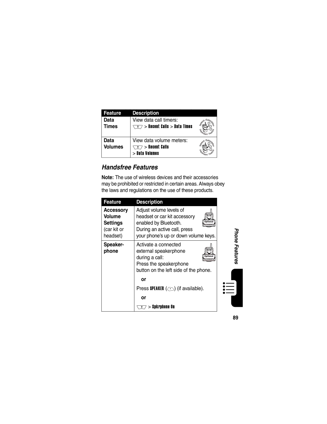 Motorola V710 manual Handsfree Features 