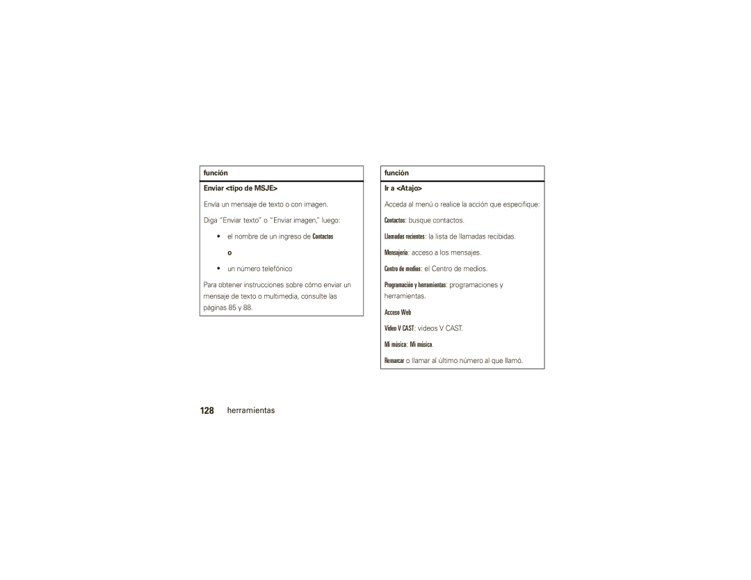 Motorola V750 Programación y herramientas programaciones y, Acceso Web, Mi música Mi música, Función Enviar tipo de Msje 