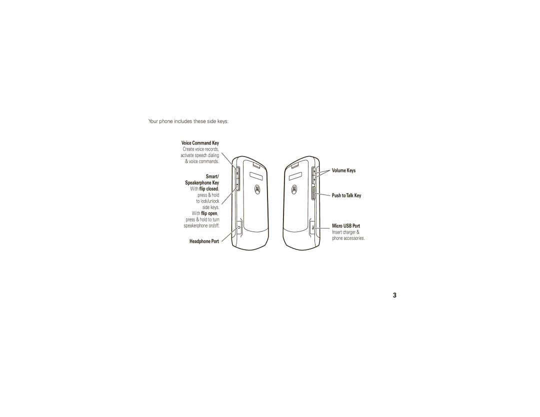 Motorola V750 manual Your phone includes these side keys 