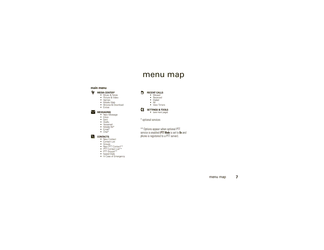 Motorola V750 manual Menu map, Main menu, Optional services 