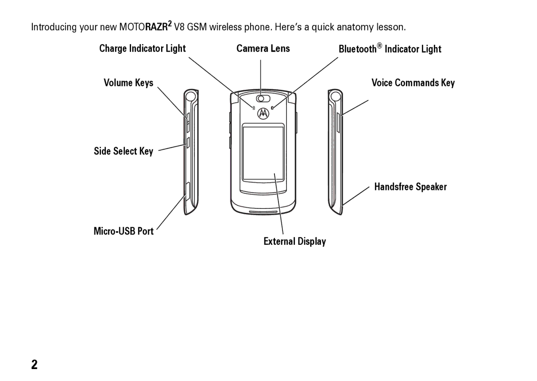 Motorola V8 Blue manual Charge Indicator Light Camera Lens, Volume Keys, Side Select Key Micro-USB Port External Display 