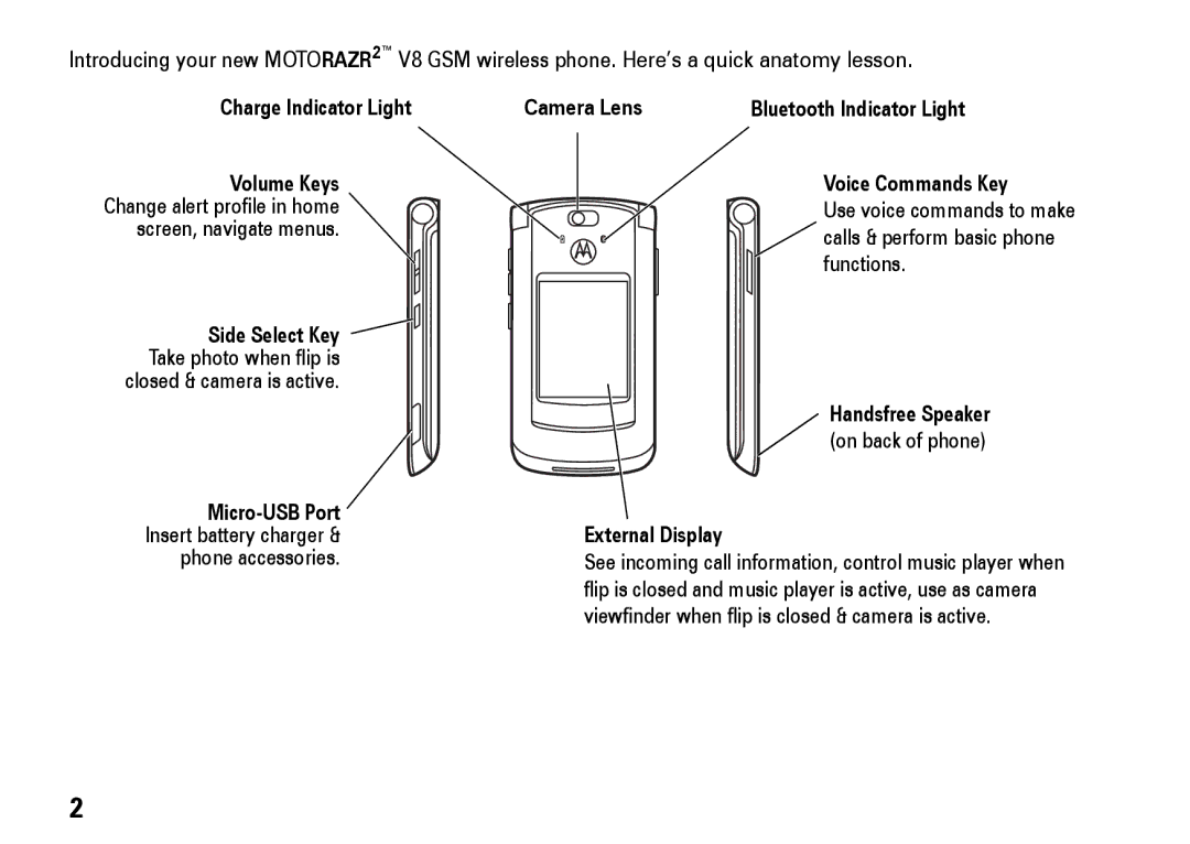 Motorola V8 manual Charge Indicator Light Camera Lens, Voice Commands Key, Handsfree Speaker, External Display 