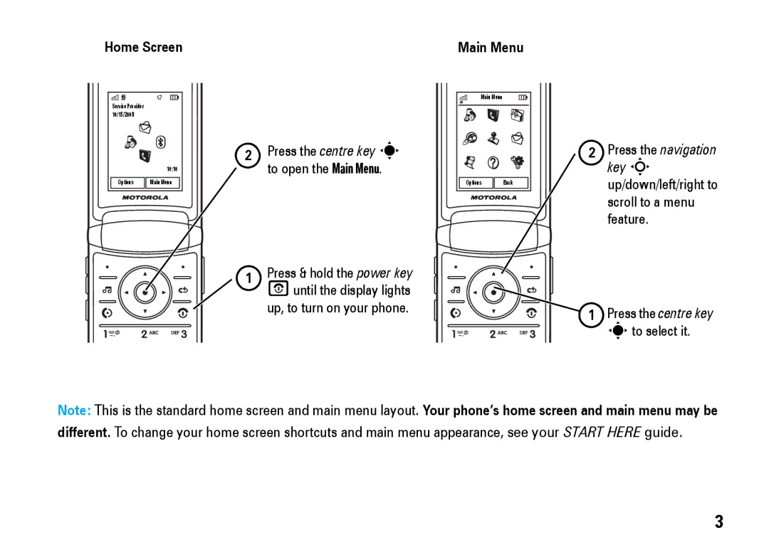 Motorola V8 manual Home Screen, To open the Main Menu, Press the centre key sto select it 