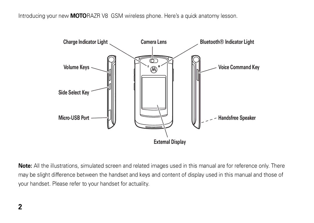 Motorola V8 manual Camera Lens, External Display 