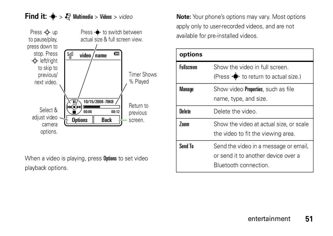 Motorola V8 manual Sleft/right To skip to, Previous, Played, Select, Return to, Adjust video, Name, type, and size, Send To 