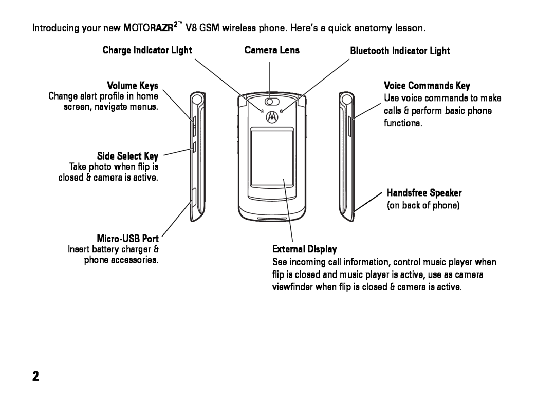 Motorola V8 manual Charge Indicator Light, Camera Lens, Voice Commands Key, Handsfree Speaker, External Display 