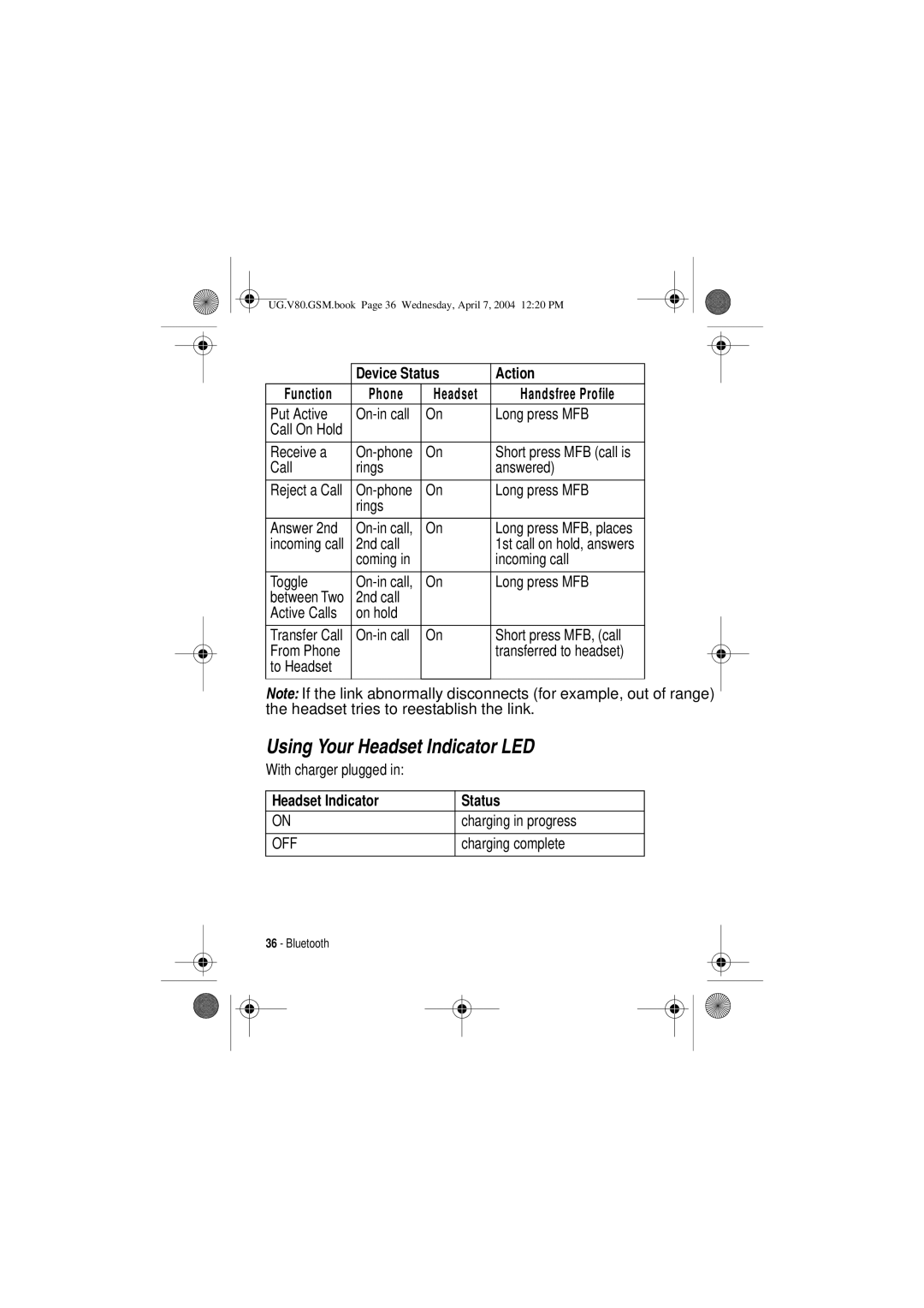 Motorola V80 manual Using Your Headset Indicator LED, Device Status Action Function Phone, Headset Indicator Status 