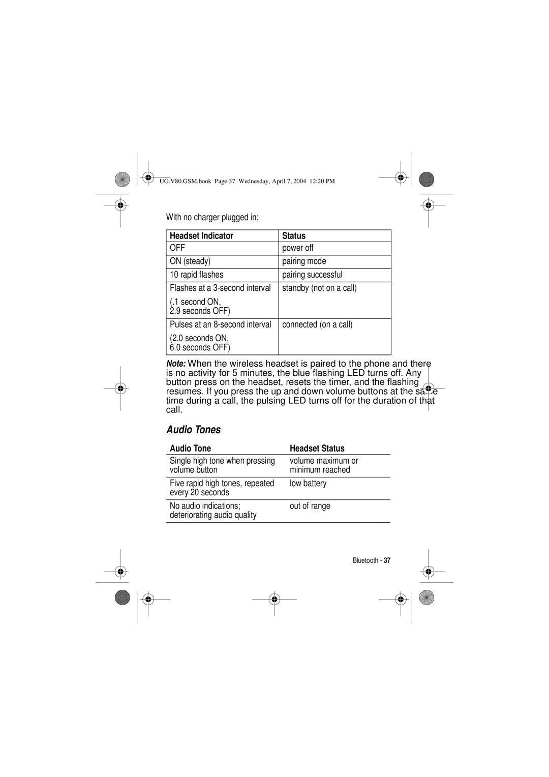 Motorola V80 manual Audio Tones, Audio Tone Headset Status 