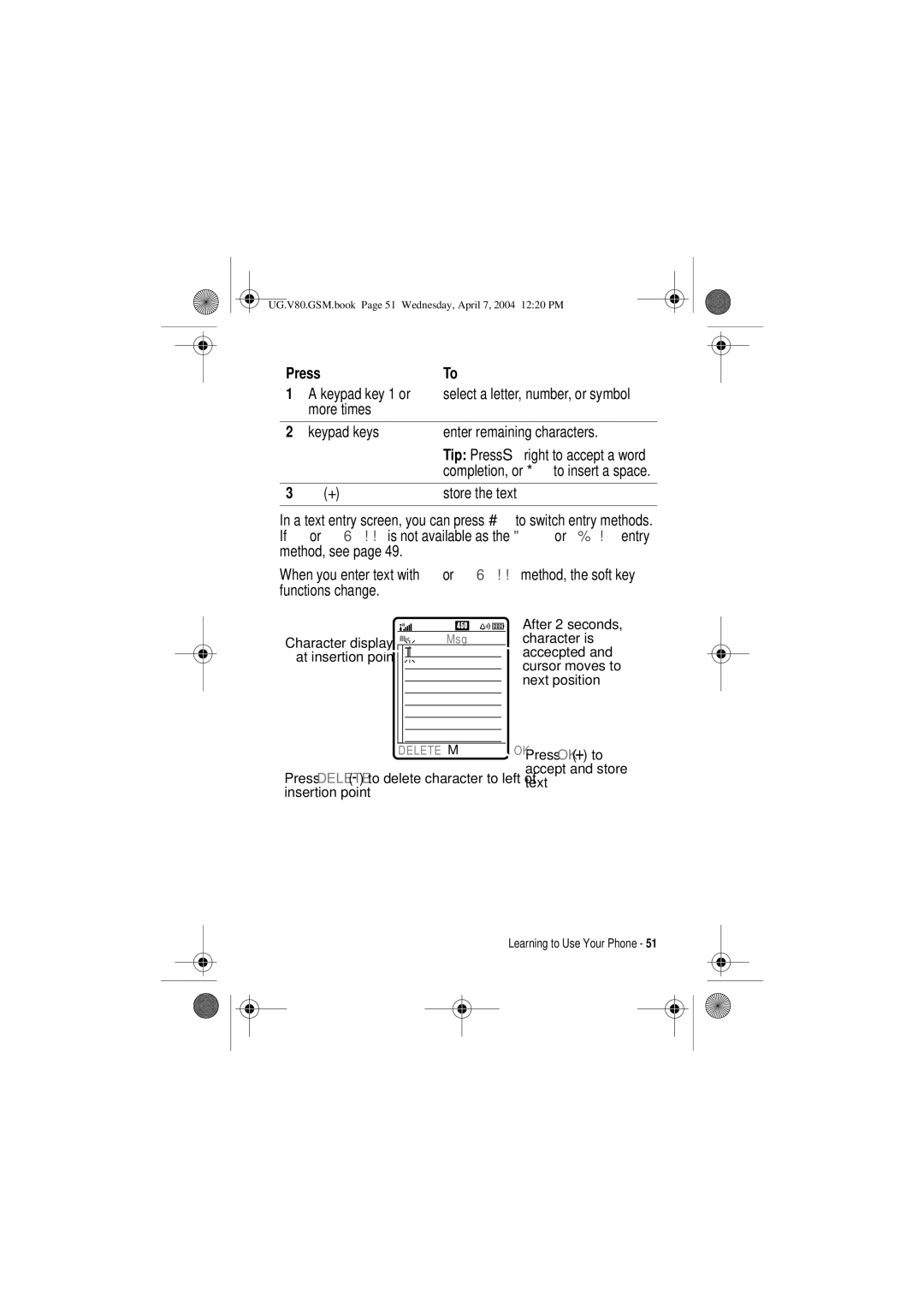 Motorola V80 manual Keypad key 1 or, More times Keypad keys Enter remaining characters, Store the text 