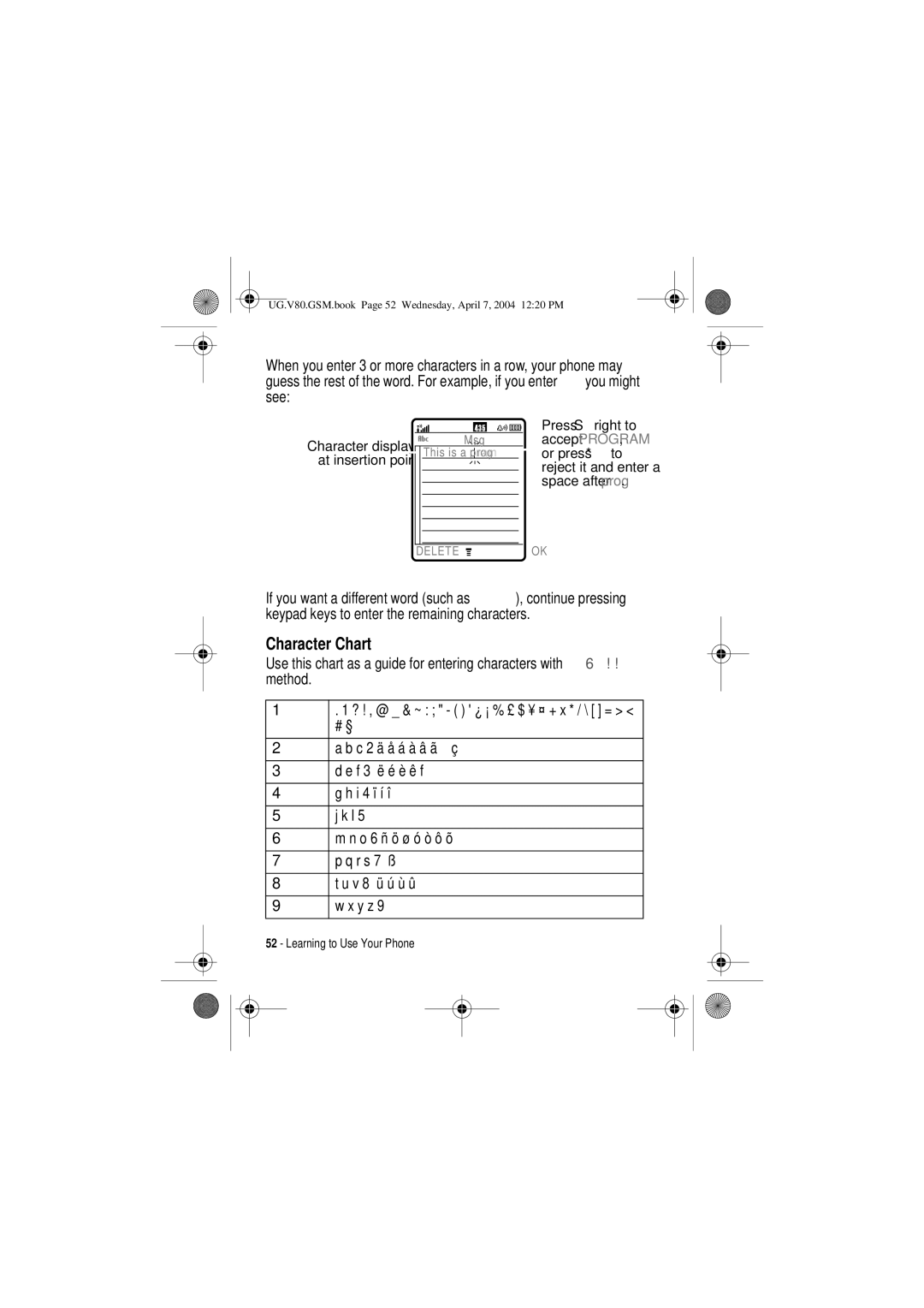 Motorola V80 manual # §, C 2 ä å á à â ã ç, F 3 ë é è ê f, I 4 ï í î, O 6 ñ ö ø ó ò ô õ, R s 7 ß, V 8 ü ú ù û, Y z 