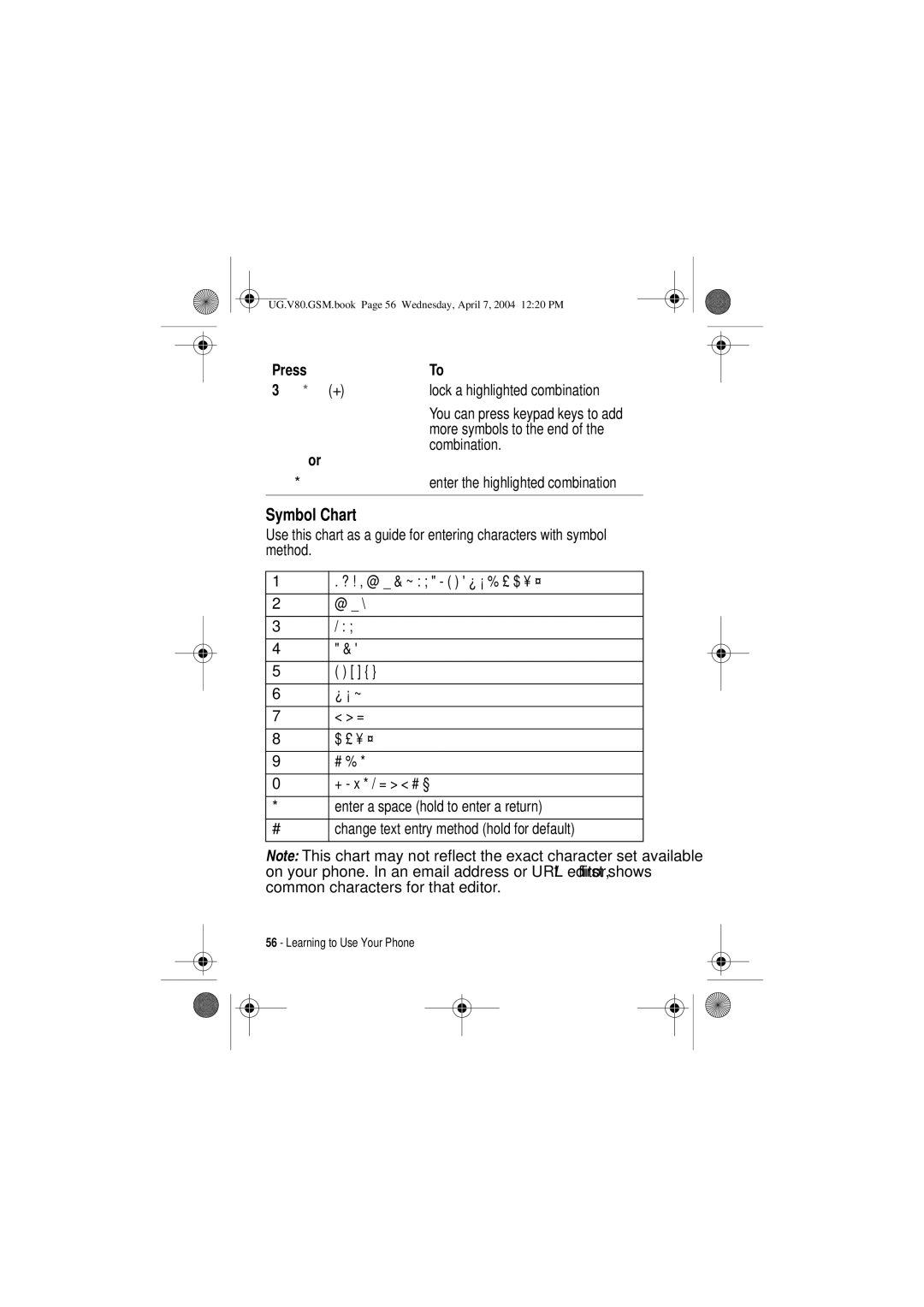 Motorola V80 manual Lock a highlighted combination, More symbols to the end, @, ¿ ¡ ~, $ £ ¥ ¤, # %, + x * / = # § 