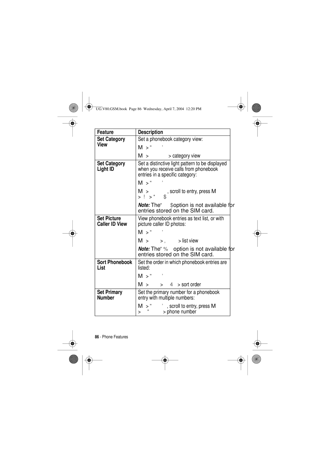 Motorola V80 manual Feature Description Set Category, Light ID, Set Picture, Caller ID View, List, Set Primary 