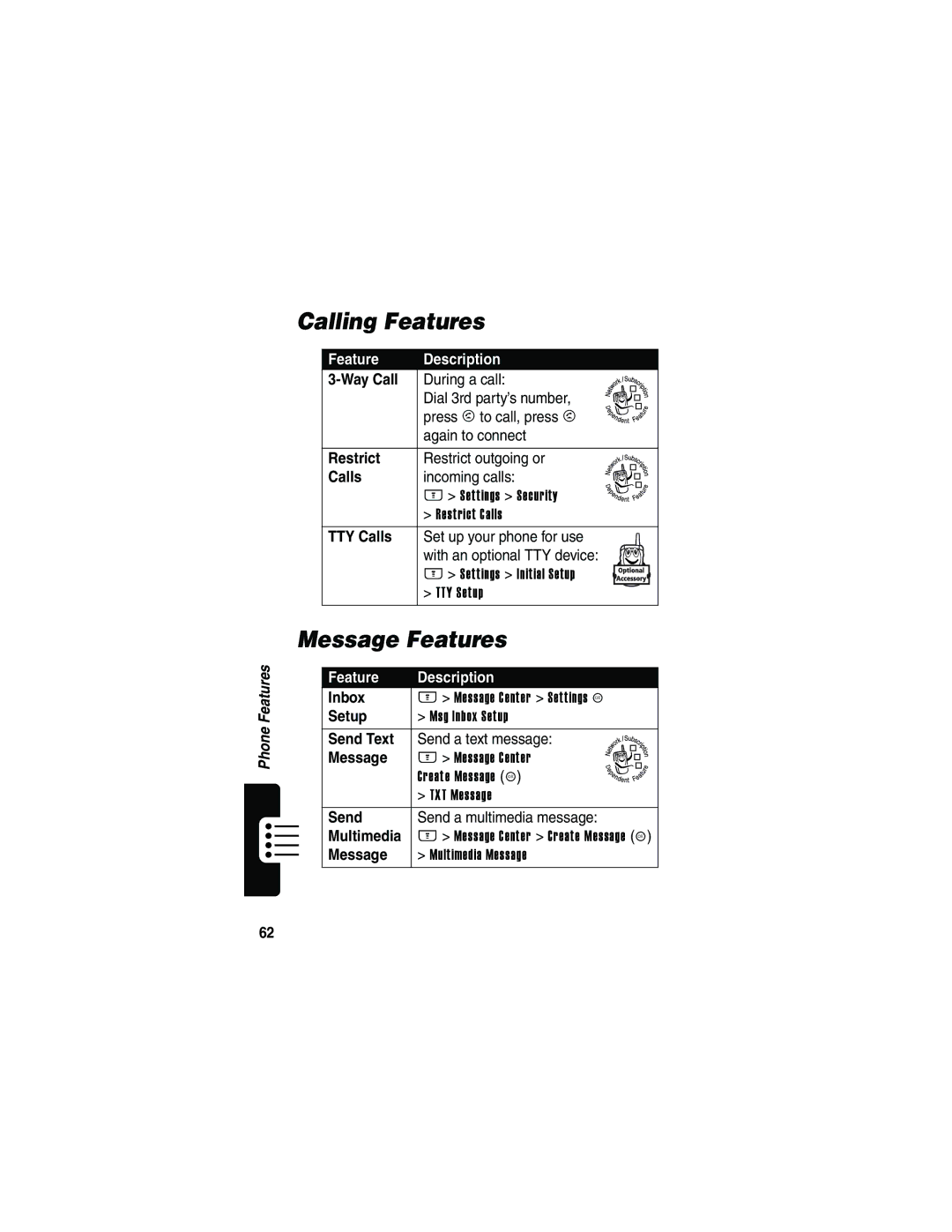 Motorola V810 manual Calling Features, Message Features 