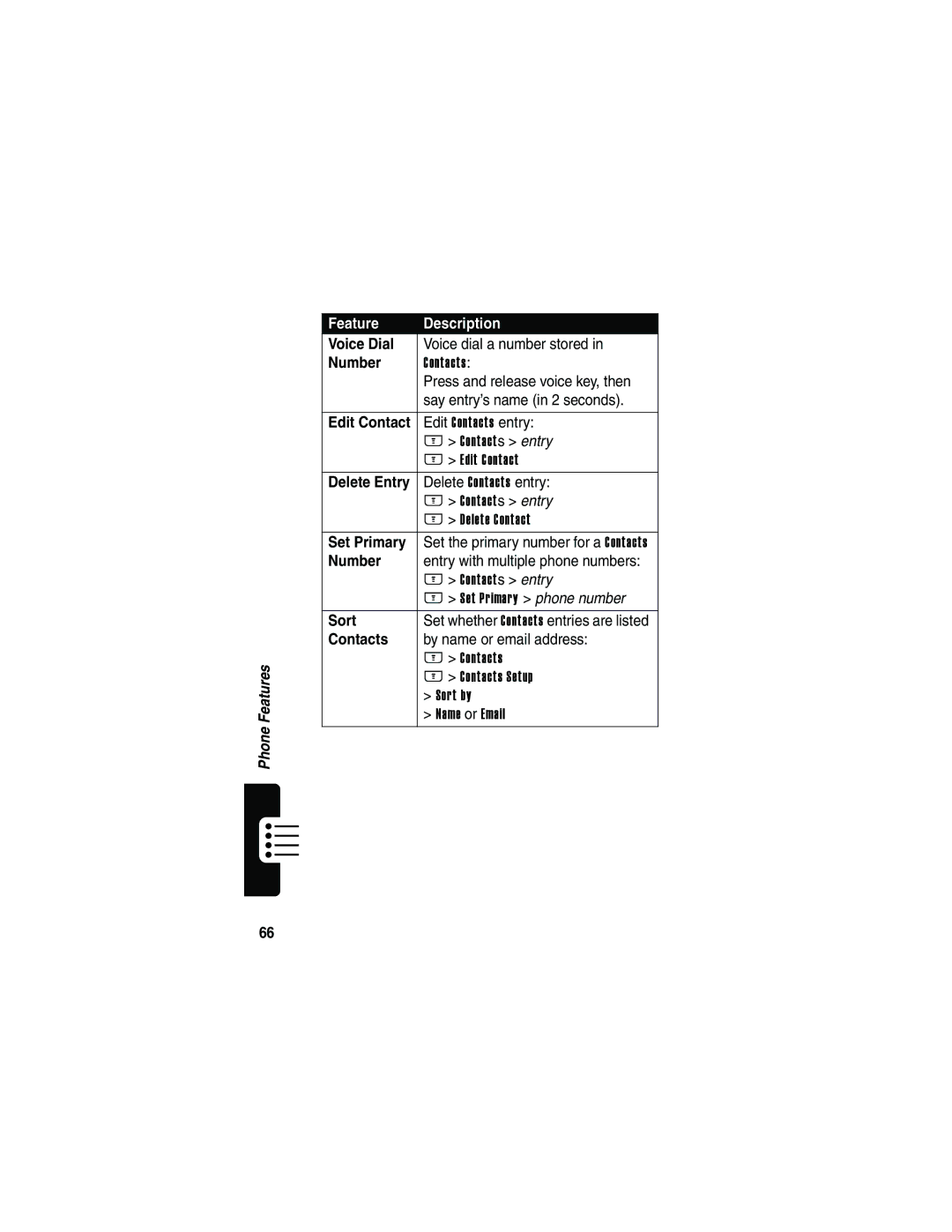 Motorola V810 manual Voice Dial, Edit Contact, Set Primary, Sort, Contacts 