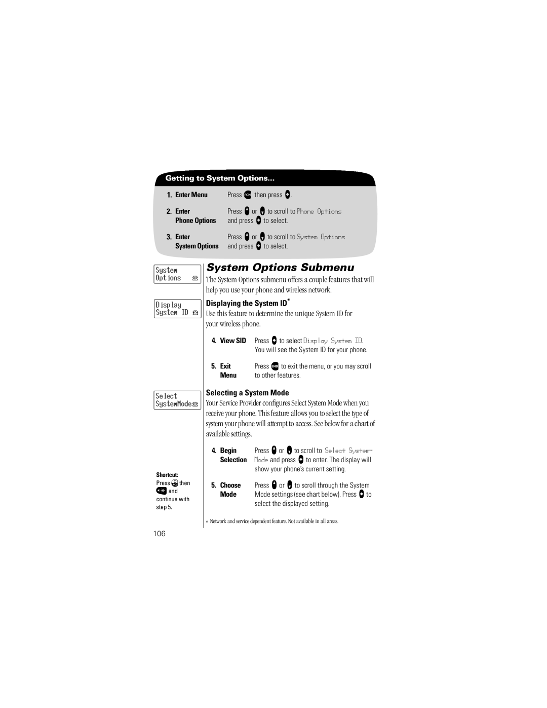 Motorola V8160 specifications System Options Submenu, Displaying the System ID, Selecting a System Mode 