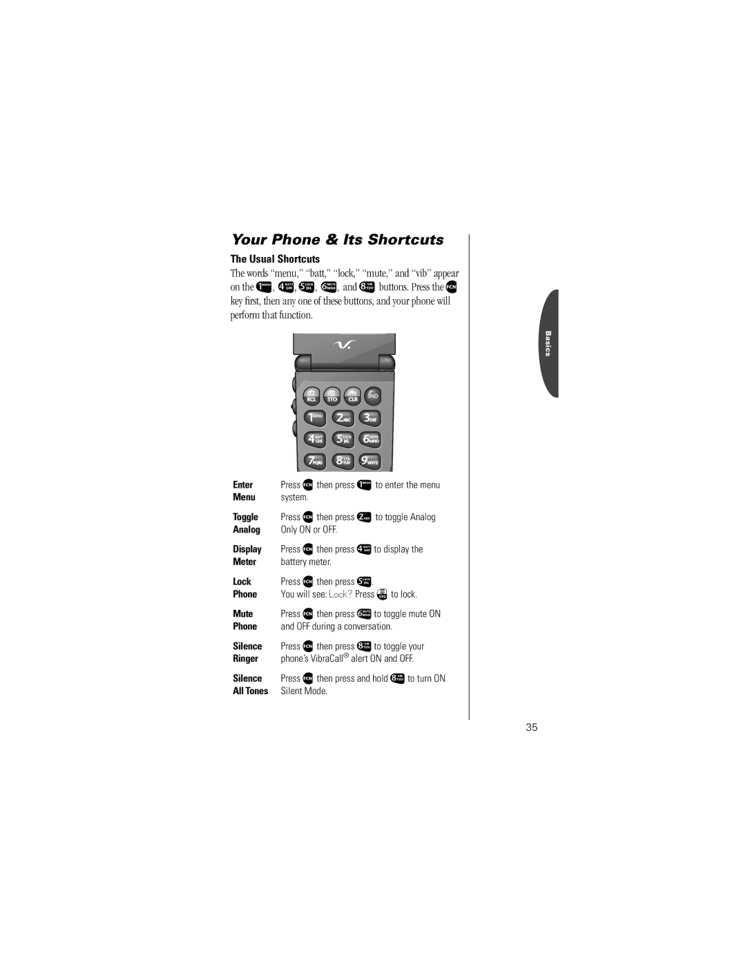 Motorola V8160 specifications Usual Shortcuts 