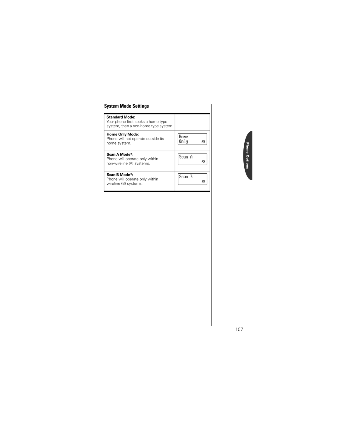 Motorola V8162 specifications System Mode Settings, 107 