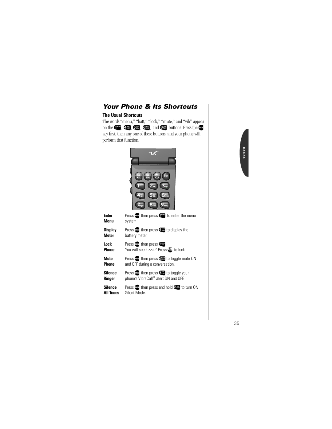 Motorola V8162 specifications Usual Shortcuts 