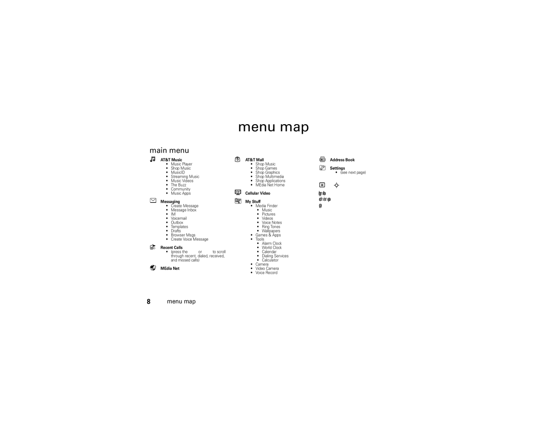 Motorola V9 manual Menu map, Main menu, Dependent on your SIM card 