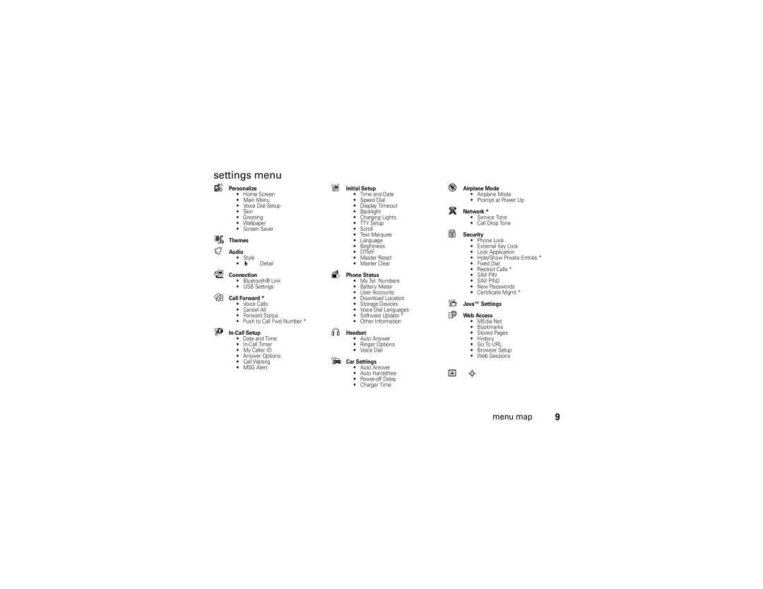 Motorola V9 manual Settings menu, Security 