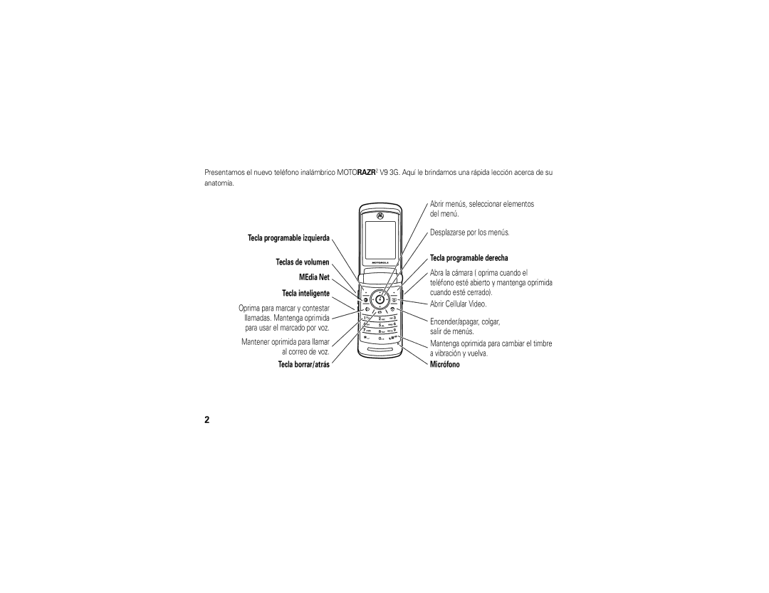 Motorola V9 manual Tecla programable derecha 