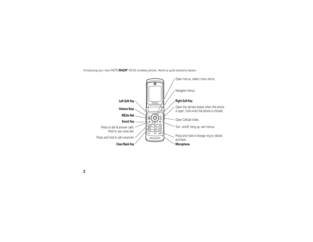 Motorola V9 manual Open menus, select menu items 