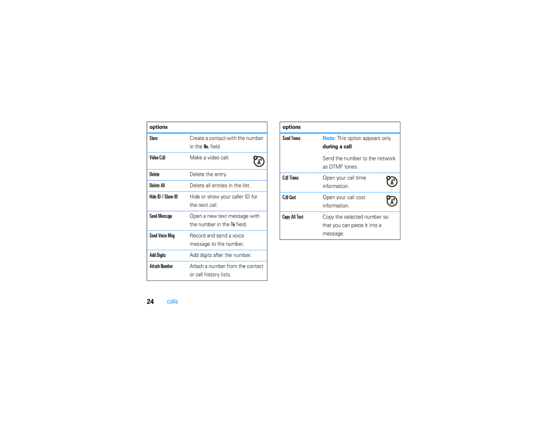 Motorola V9 Store, Video Call, Delete All, Send Message, Add Digits, Attach Number, Send Tones, Call Times, Call Cost 