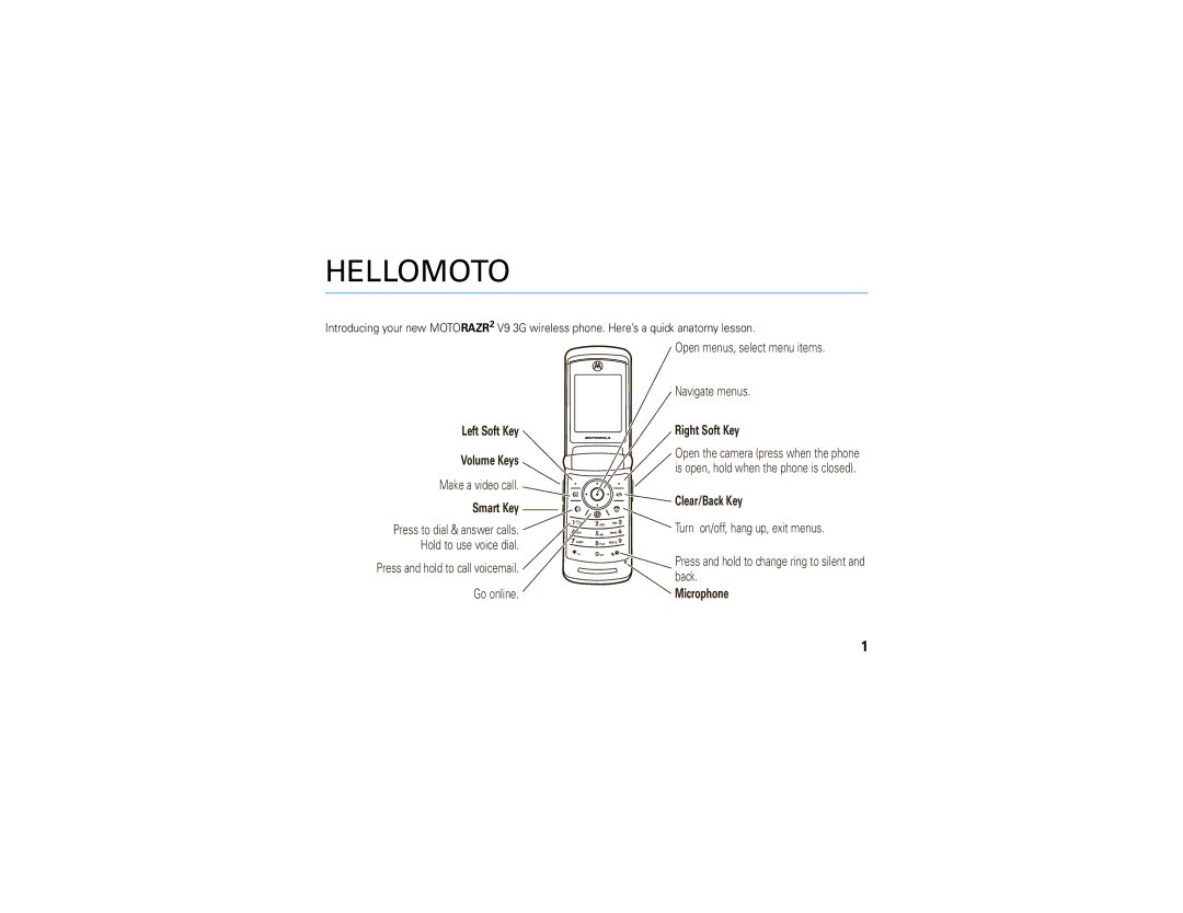 Motorola V9 manual Hellomoto 