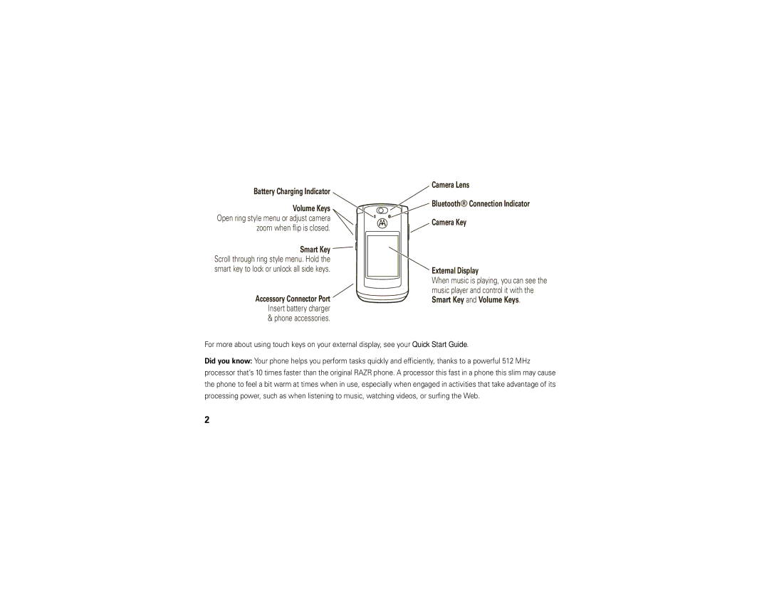 Motorola V9 manual Smart Key and Volume Keys 