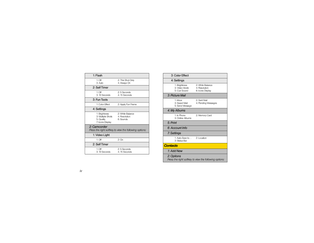 Motorola V950 manual Contacts 