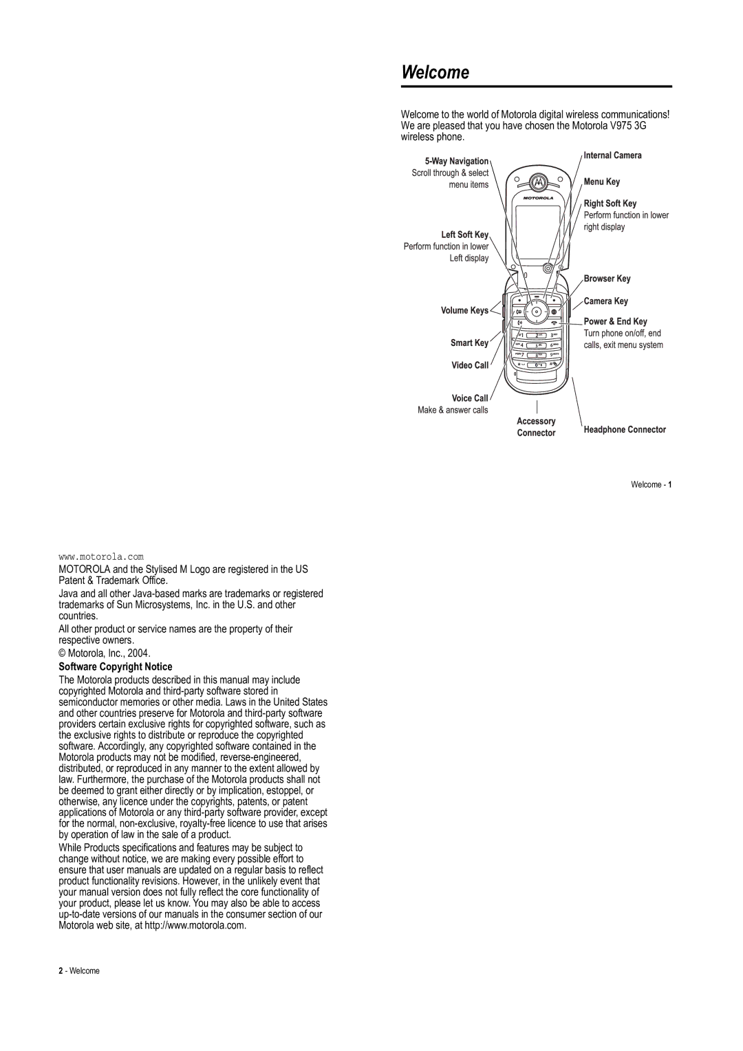 Motorola V975 specifications Welcome, Software Copyright Notice 