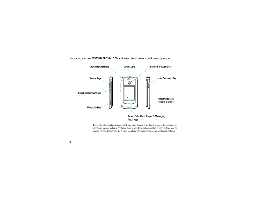 Motorola V9m manual On back of phone 