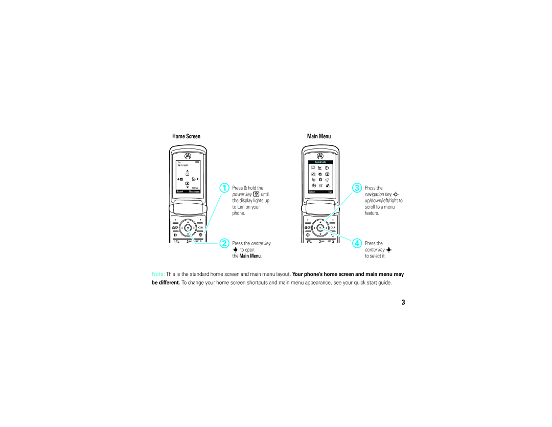 Motorola V9m manual Home Screen 