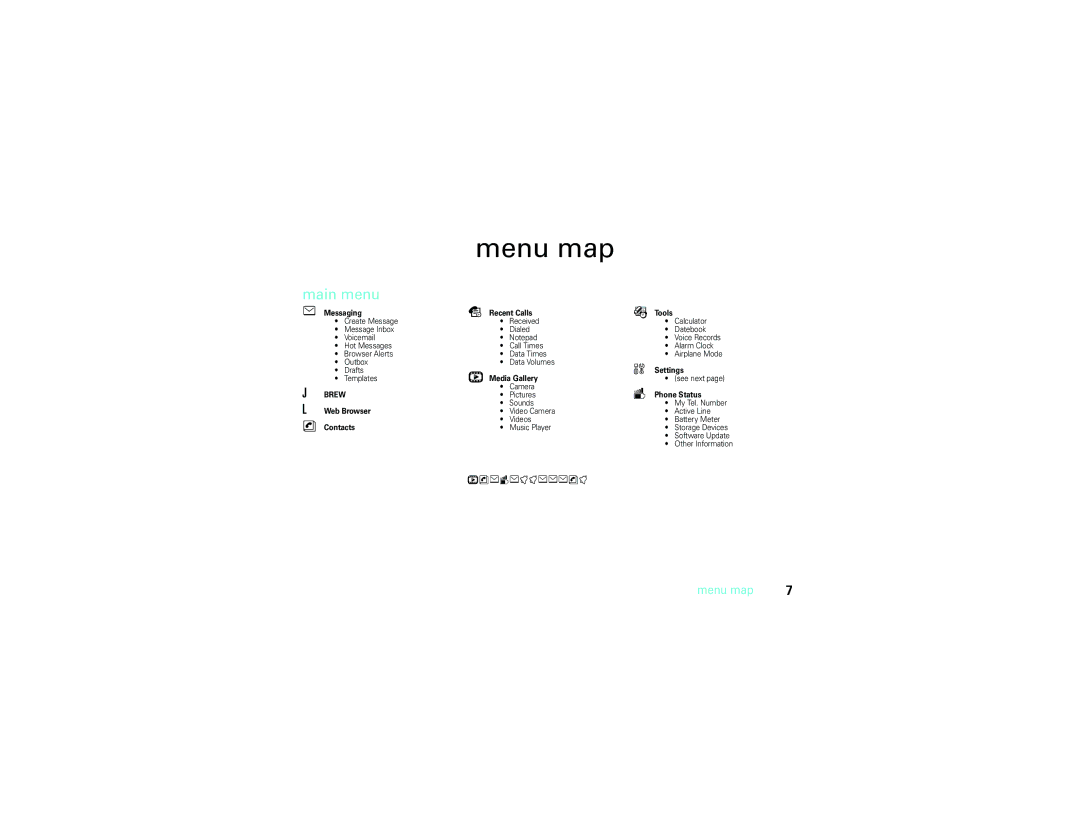 Motorola V9m manual Menu map, Main menu, This is the standard main menu layout, Your phone may be a little different 