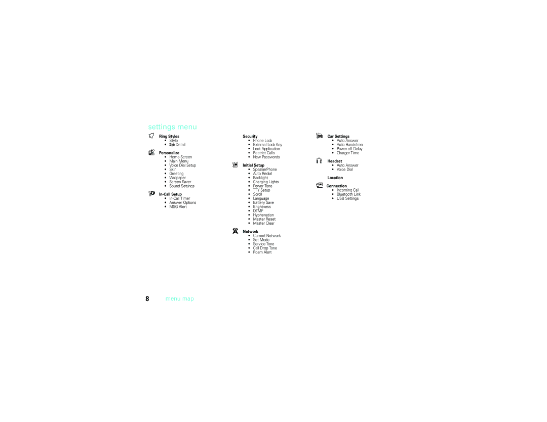 Motorola V9m manual Settings menu, In-Call Setup 