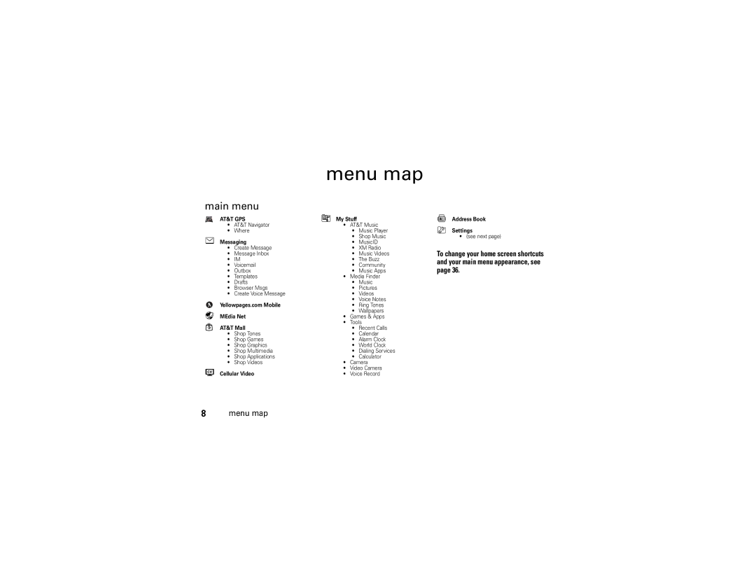 Motorola V9x manual Menu map, Main menu 