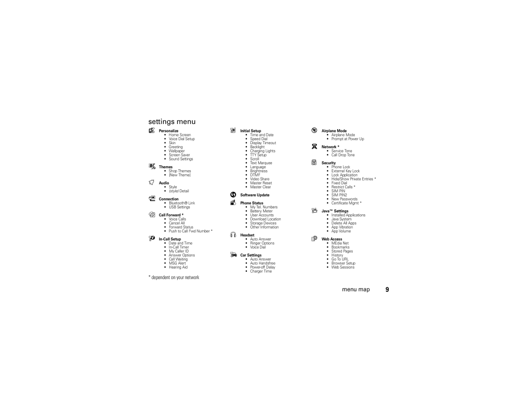 Motorola V9x manual Settings menu, Dependent on your network 