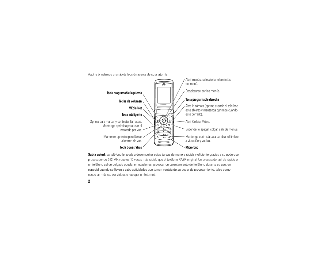 Motorola V9x manual Aquí le brindamos una rápida lección acerca de su anatomía 