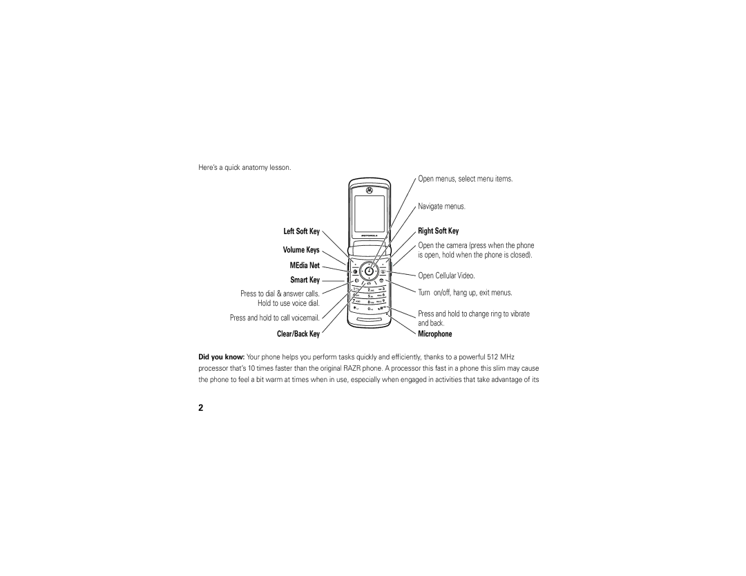 Motorola V9x manual Here’s a quick anatomy lesson, Navigate menus 