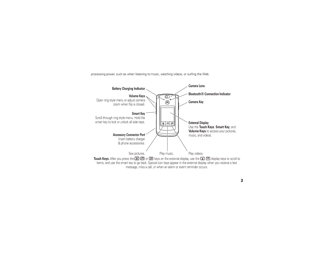 Motorola V9x manual See pictures Play music 