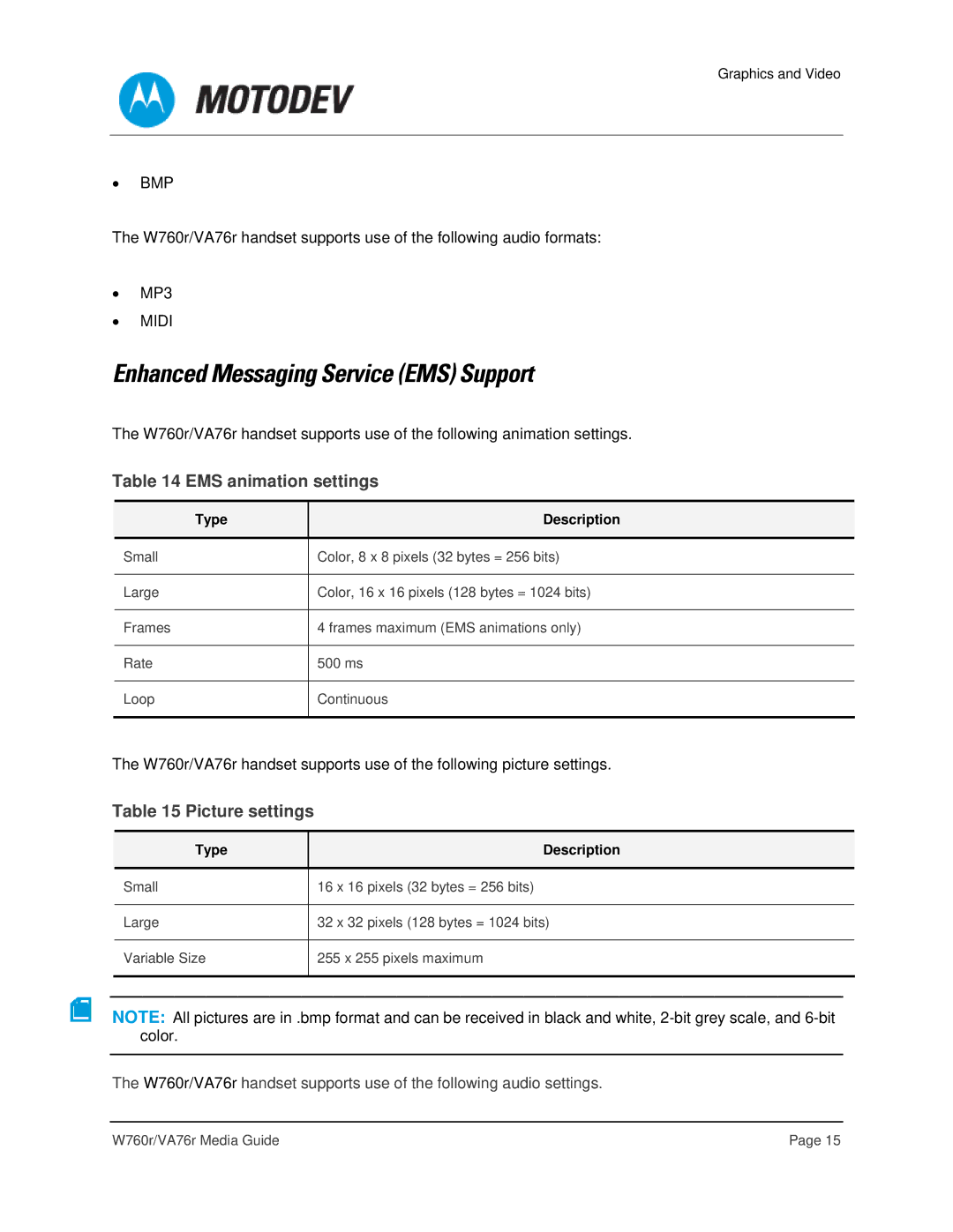 Motorola VA76R manual Enhanced Messaging Service EMS Support, EMS animation settings, Picture settings 